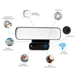 PIR Kamera so svetlom FULL HD + Wifi + LED 16W + IR nočné videnie + Siréna + Reproduktor PIR Kamera so svetlom FULL HD + Wifi + LED 16W + IR nočné videnie + Siréna + Reproduktor